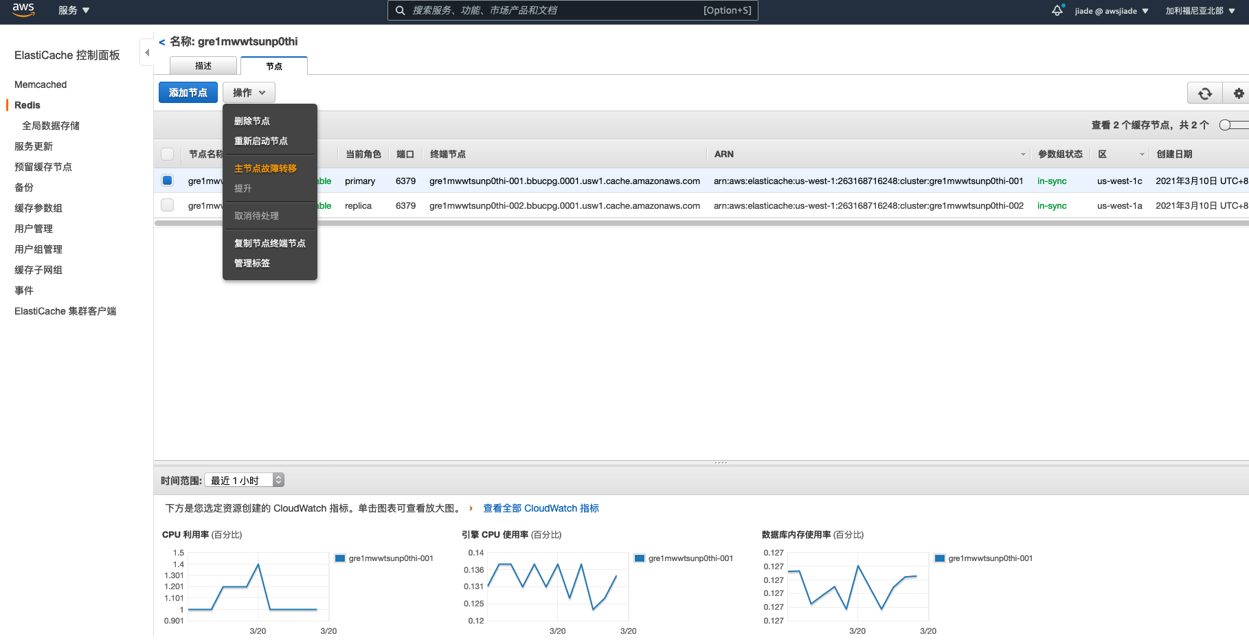 实验2：模拟灾难与故障发生验证高可用架构:: AWS China Partner Workshop